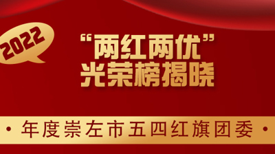 “两红两优”光荣榜揭晓 我校2个集体和9名个人榜上有名